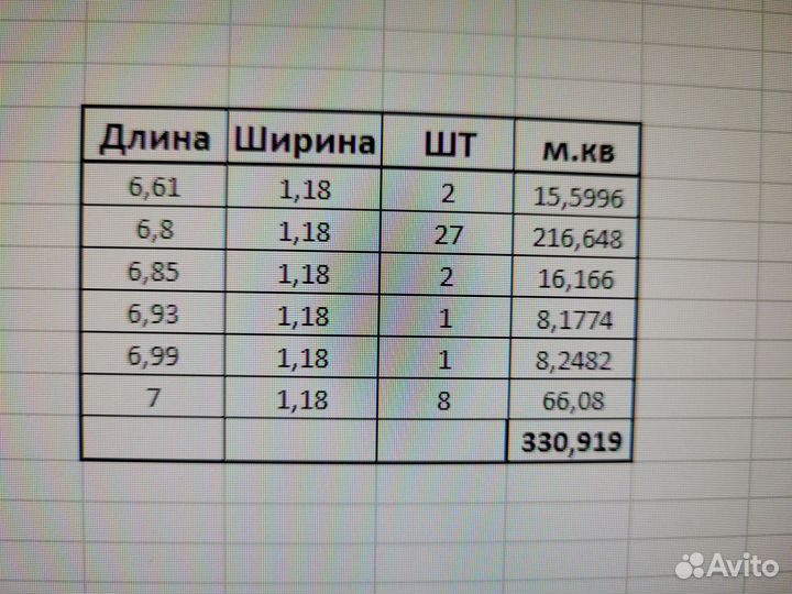 Металлопрофиль