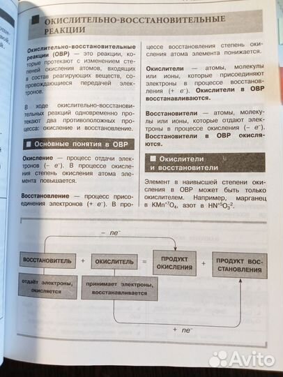 Справочник для подготовки к ОГЭ и ЕГЭ по химии