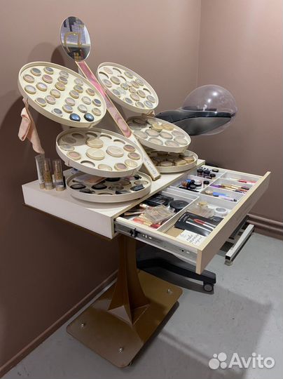 Тестер-стенд для косметики