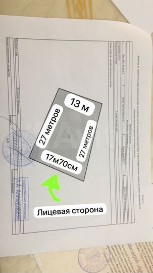 Участок 3,6 сот. (ИЖС)