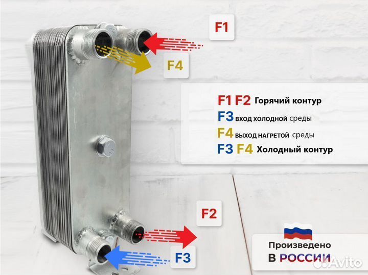 Рарборный микро теплообменник ттр27-30