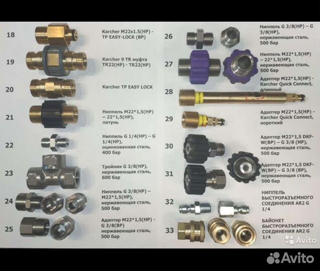 Байонет Переходник Ниппель