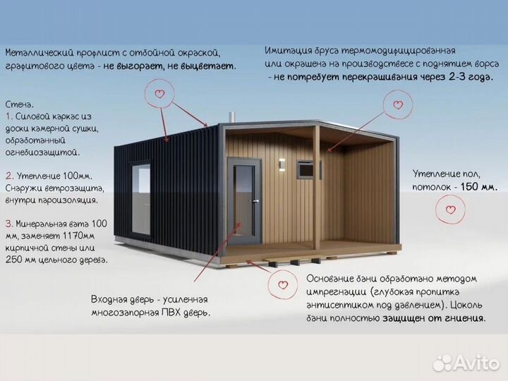 Баня под ключ 6 х 4,6 м в стиле Барнхаус