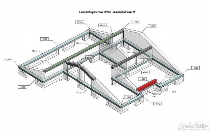 Строительный контроль работ. Подготовка ид