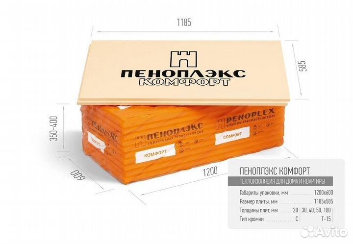 Пеноплэкс Оптом