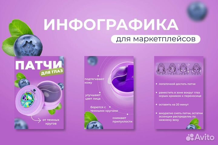 Инфографика для маркетплейсов