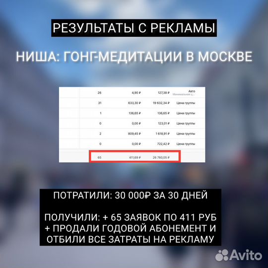 Таргетолог вконтакте