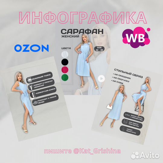 Инфографика для Wildberries и Ozon