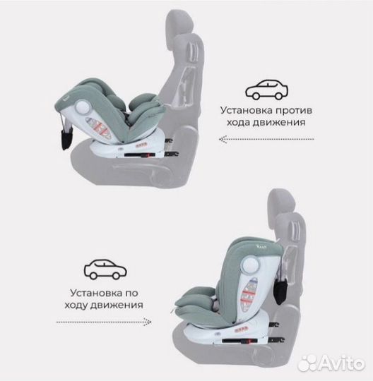 Детское автокресло 0 до 36кг Rant новое