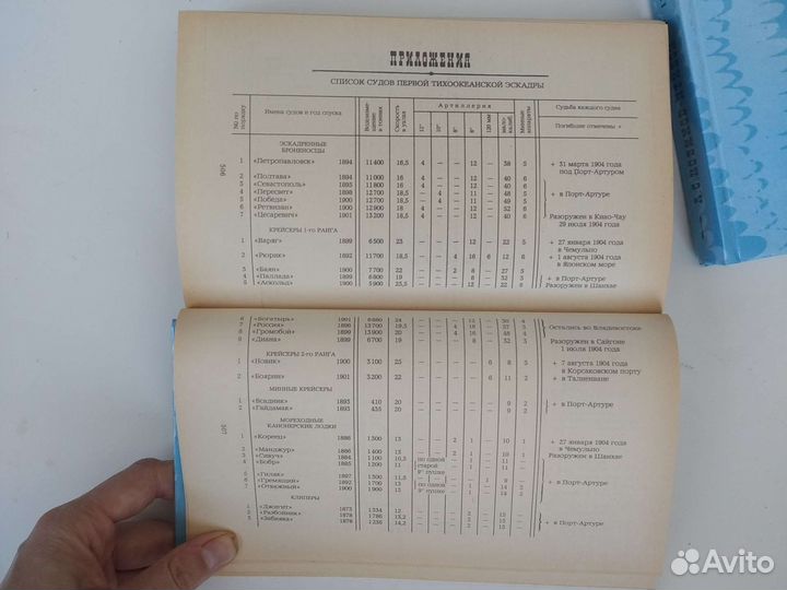 Цусима Новиков-Прибой книга 2 тома