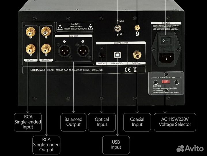 Цап / Усилитель HifiMan EF1000 DAC / NEW