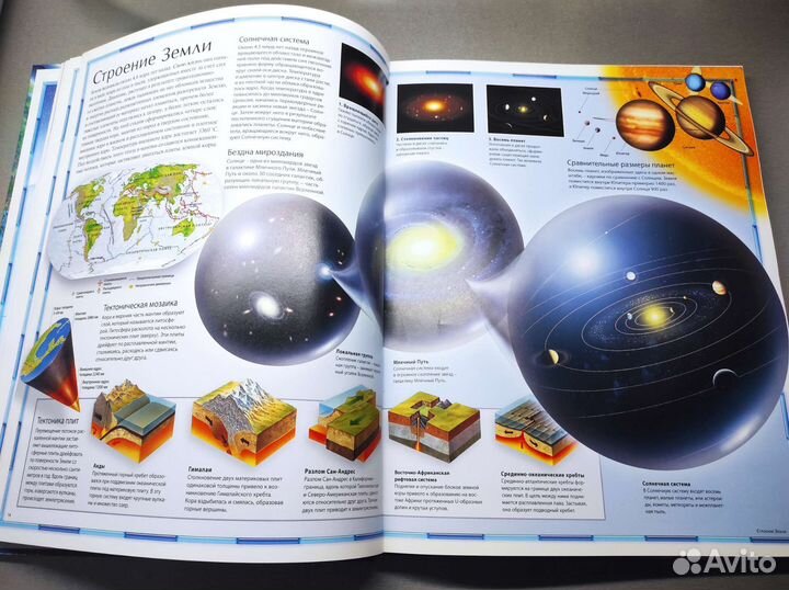 Иллюстрированный Атлас Мира