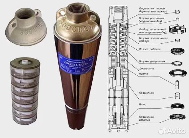 Ремонт насосов Водолей Насосвдом