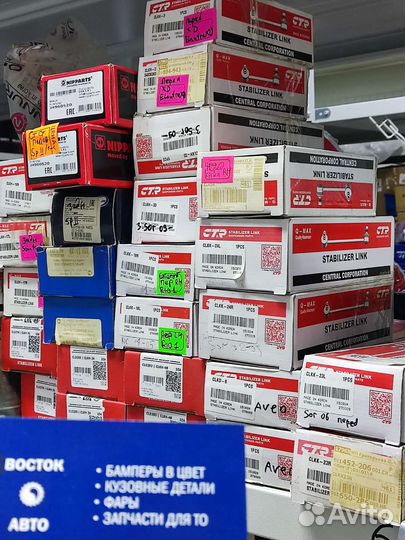 Стойки стабилизатора kia ceed