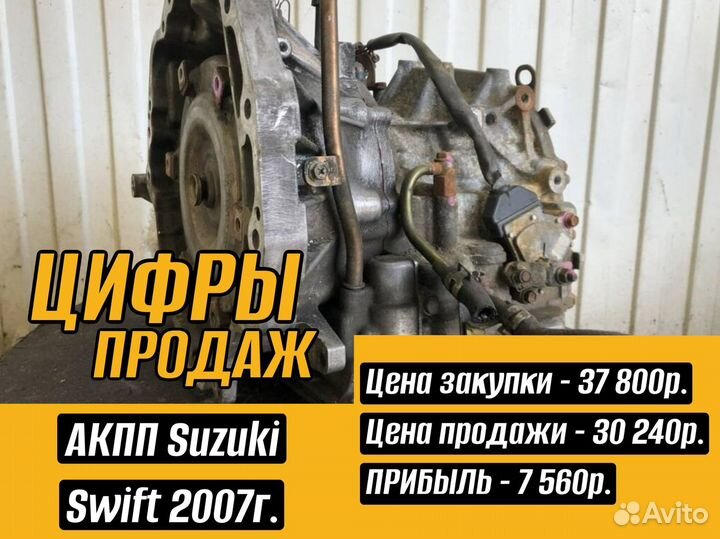 Онлайн магазин автозапчастей под ключ