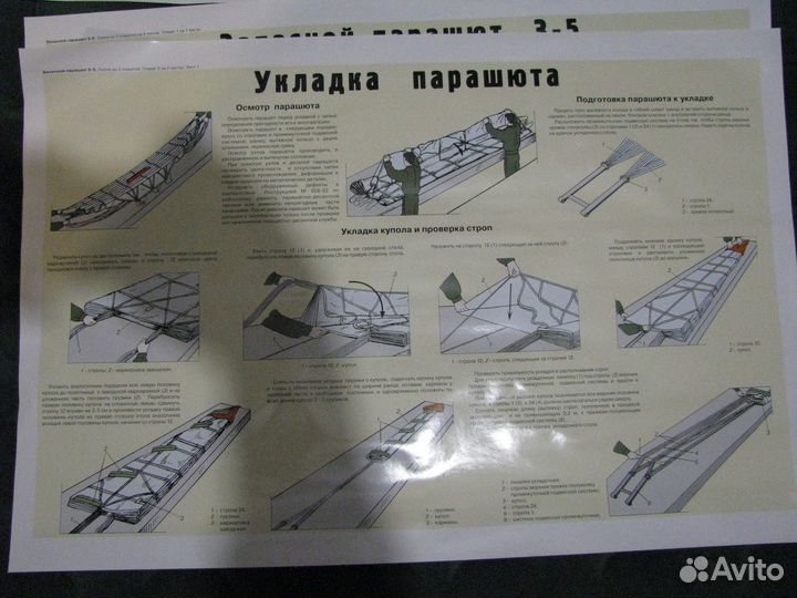 Плакаты запасного парашюта З-5