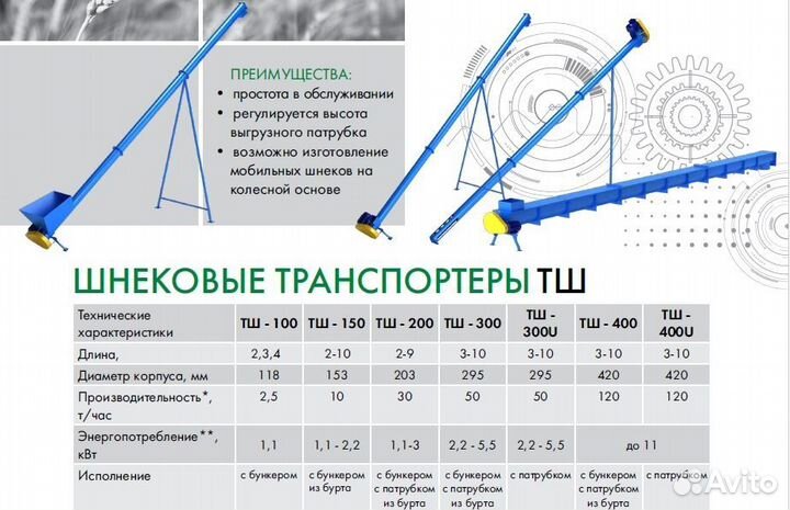 Транспортер шнековый