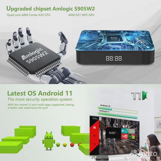 Android Smart TV Box Tanix W2