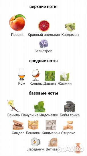 Tom Ford Bitter Peach 5 мл