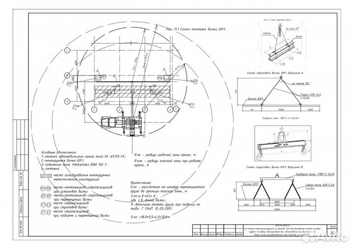 Инженер пто
