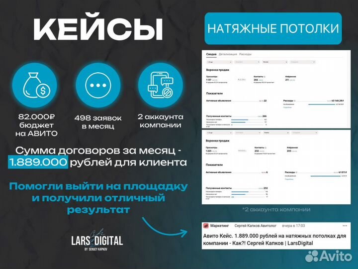 Авитолог с гарантией результата