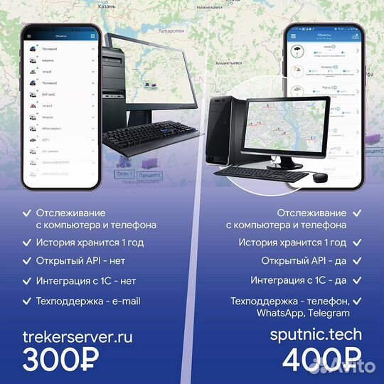 GPS трекер для отслеживания транспорта