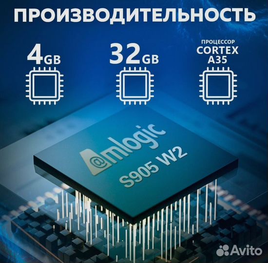 Андроид тв приставка