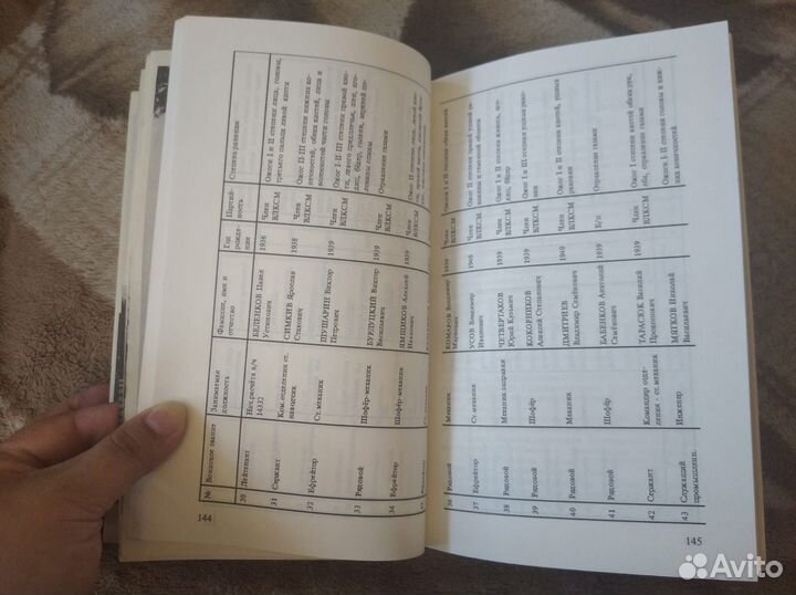 Кузнецкий М.И. Байконур. Королев. Янгель 1997 редк