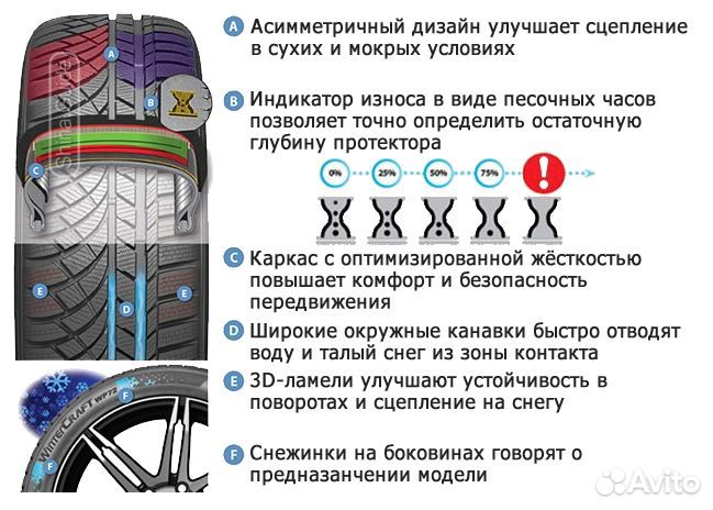 Kumho WinterCraft WP72 245/40 R20 и 275/35 R20 102W