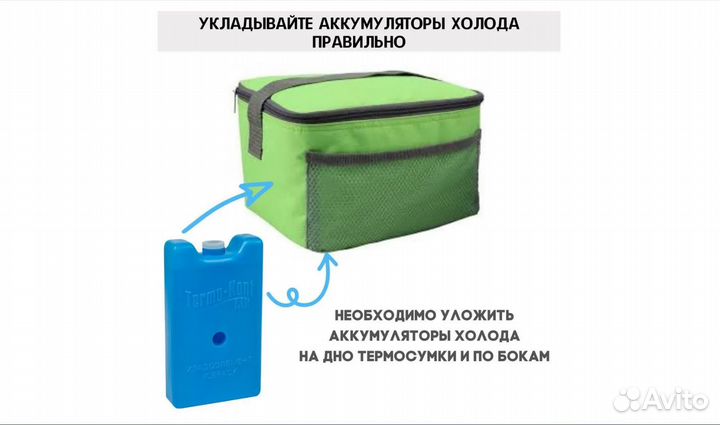 Хладоэлемент (аккумулятор холода)