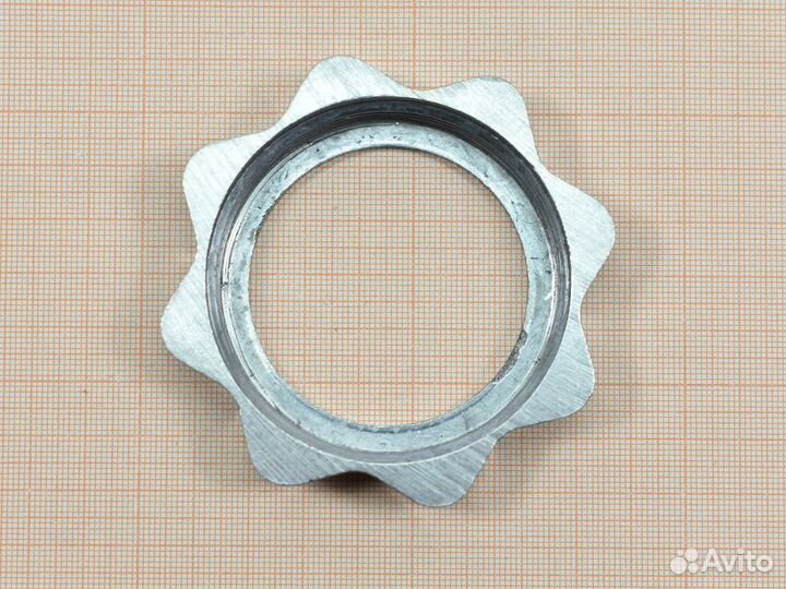 Гайка мясорубки Ротор