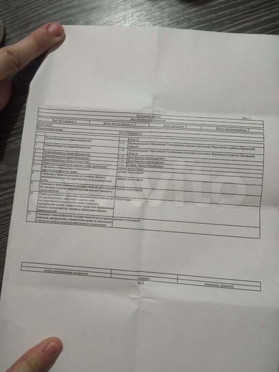 Участок 4,7 га (СНТ, ДНП)