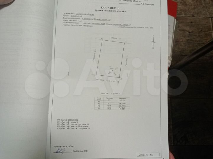Дача 20 м² на участке 6 сот.