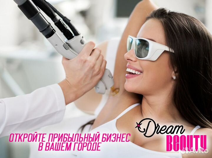 Dream Beauty: ваша дорога к финансовой свободе