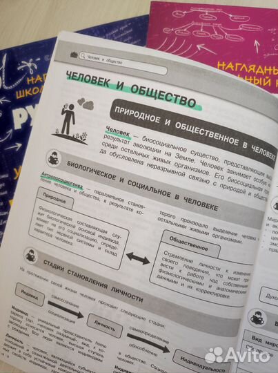 Справочники ОГЭ/ЕГЭ