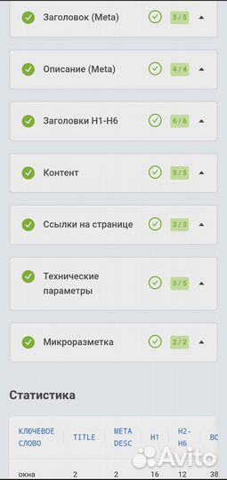 Продвижение сайтов