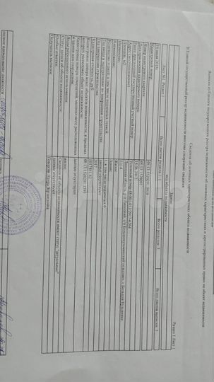 Коттедж 111,4 м² на участке 15 сот.