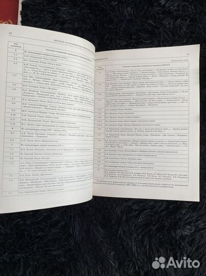 Тренировочные варианты егэ литература