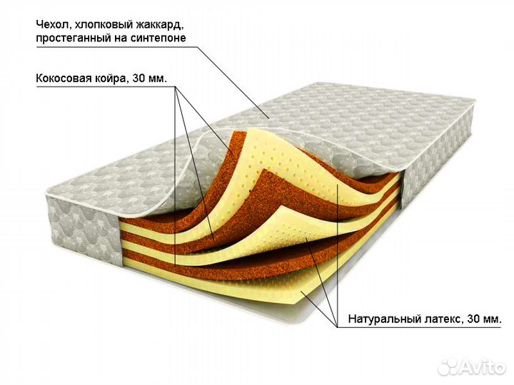 Матрас серии Монолит