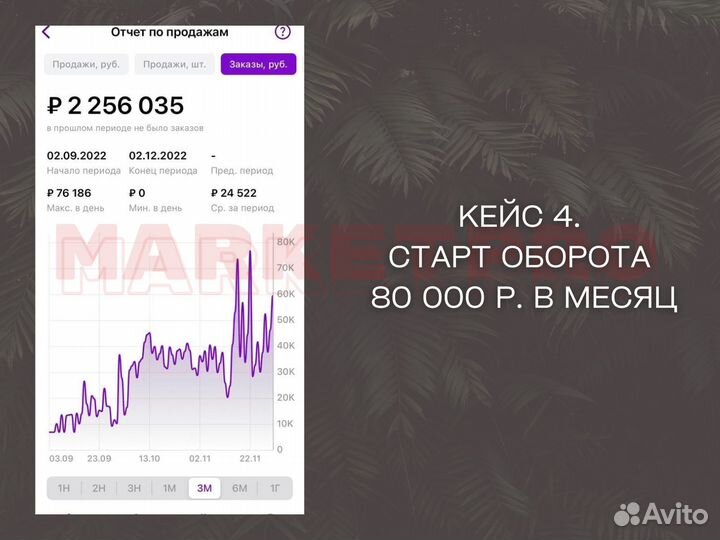 Менеджер по работе с маркетплейсами, создание карт