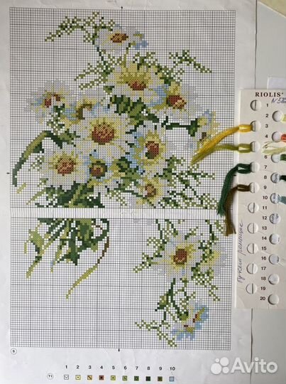 Остстки от наборов для вышивания - Риолис - цветы