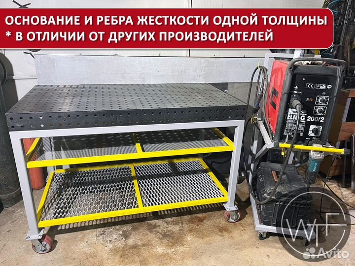 Сварочный стол 2000х1000х8мм