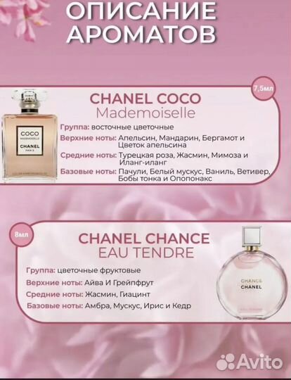 Набор шанель