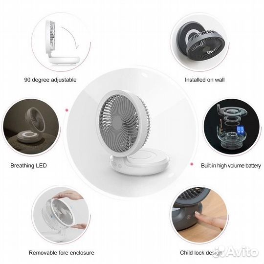 Настольный вентилятор с аккумулятором Xiaomi Edon