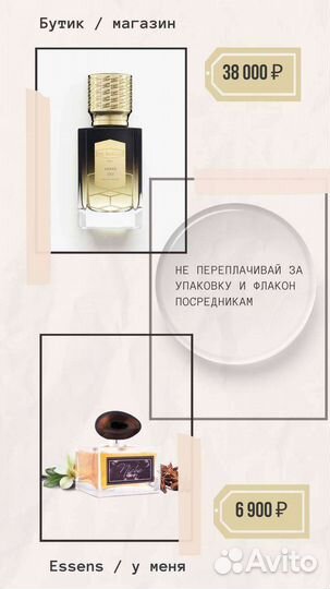 Нишевый парфюм