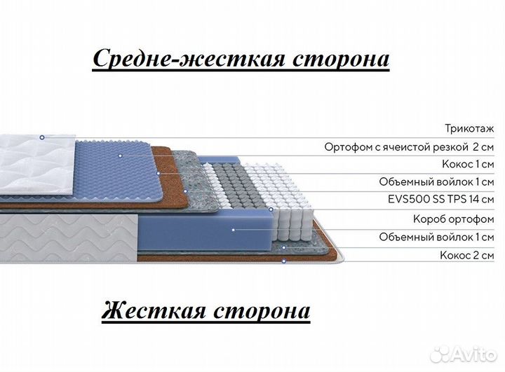 Матрас 1/3 Орматек Active Duo 160*200см.В упаковке