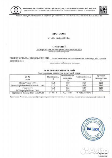 Галогенная лампа Fukurou F1 H11 12V 55W 2шт Япони