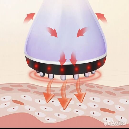 Лимфодренажный массажер