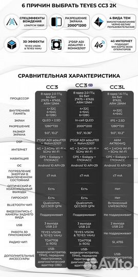 Магнитола CC3L 4/64 Renault Sandero 2 2014-2019 F1