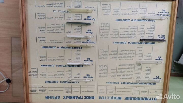 Учебные отравляющие вещества размер 89-67-7.5 см